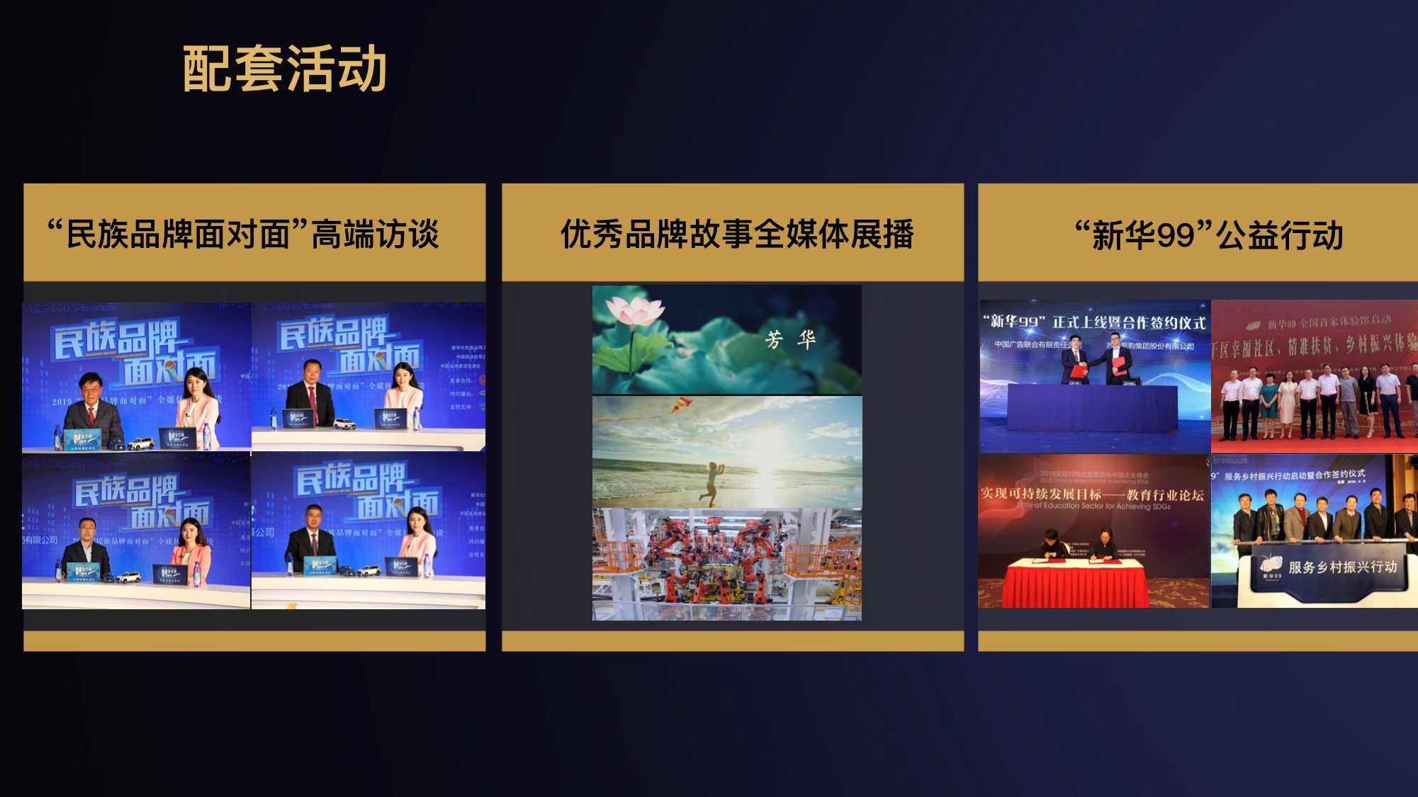 图为“2020中国品牌日5?10系列活动”三大配套活动